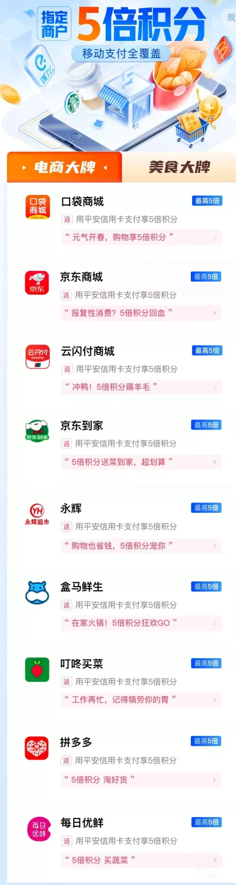 [�ѹ���] ƽ��3��ָ���̻�5�����ֻ�ع飡