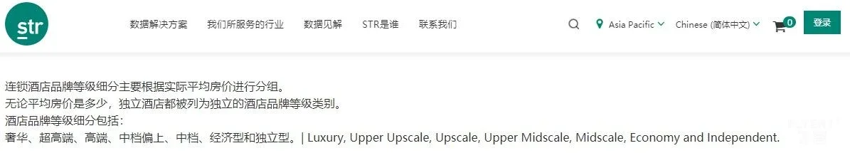 STR Chain Scale.jpg