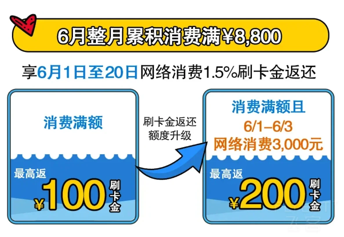 WX20220601-114400@2x.png