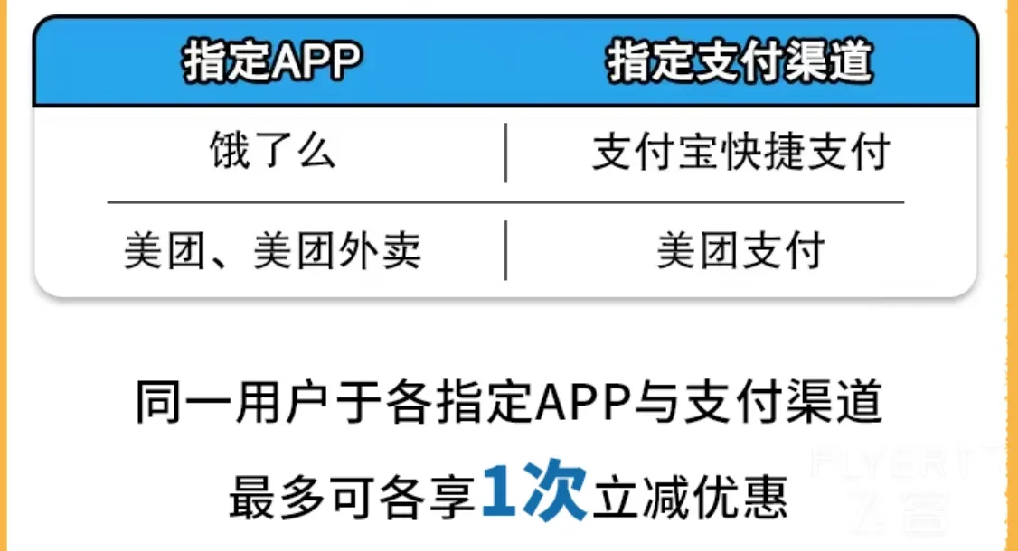 WX20220624-133504@2x.png