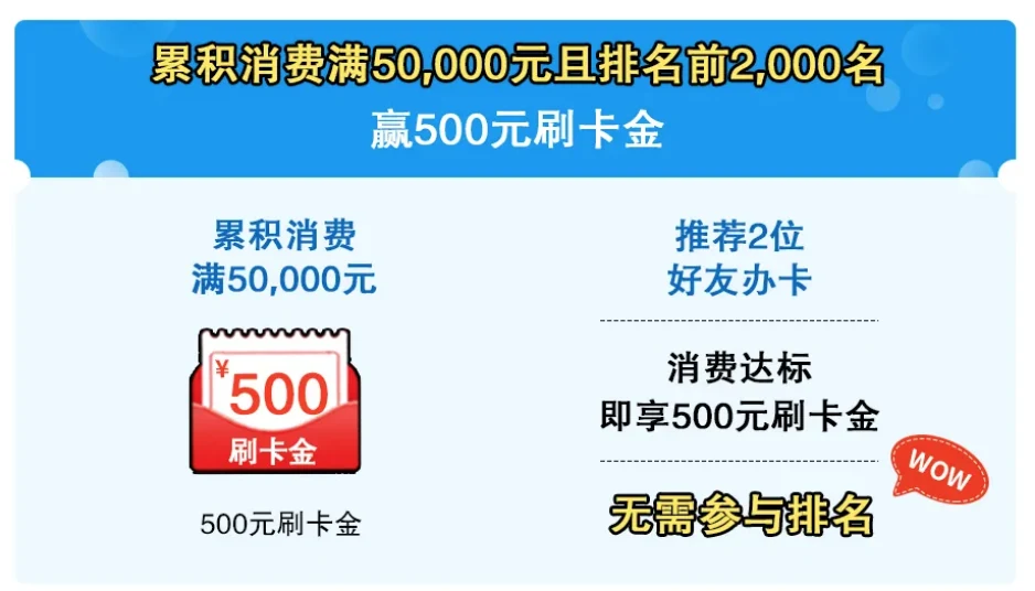 ��������x�������������500Ԫˢ����