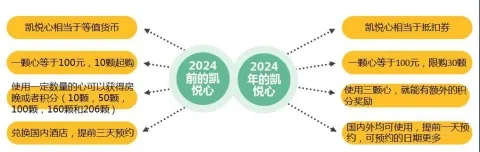���á��ġ����㾫�桰�򡱾���2024�����մ�Ϸ����