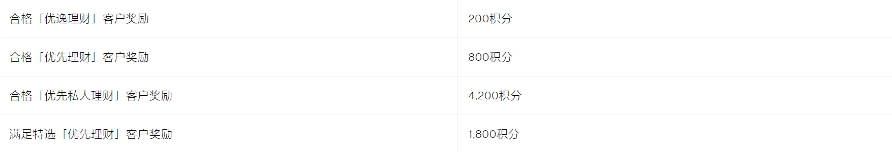 ӵ�����ź�˾������ǿ�����Ҳ��ʵ�ֻ������ɣ�ȫ���������115,600���֣�