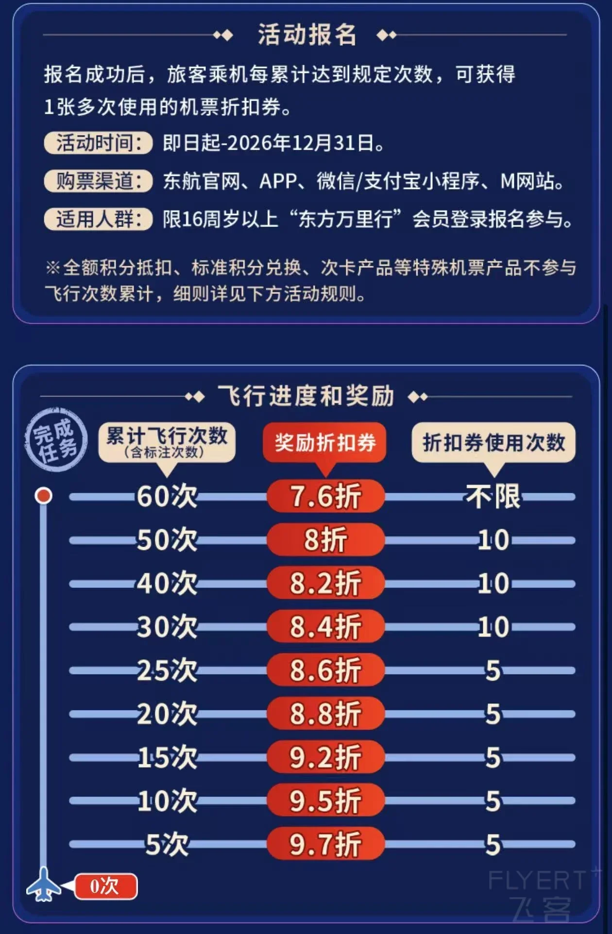 5 越飞越惠.jpg