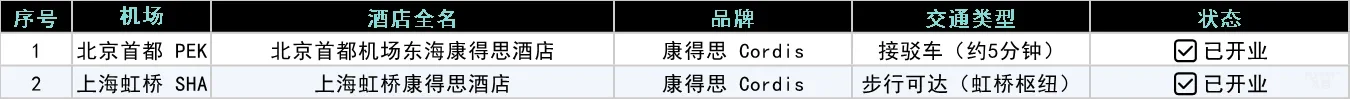 screenshot_1777443819217.png