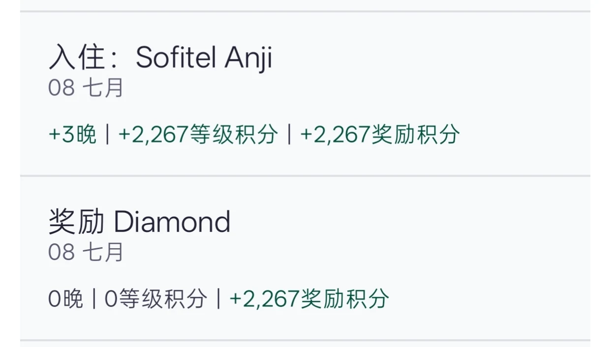 ��ɽ�ƺ�ʤ�� ���編ʽ�ݾ� @Sofitel Anji ���������ؾƵ�