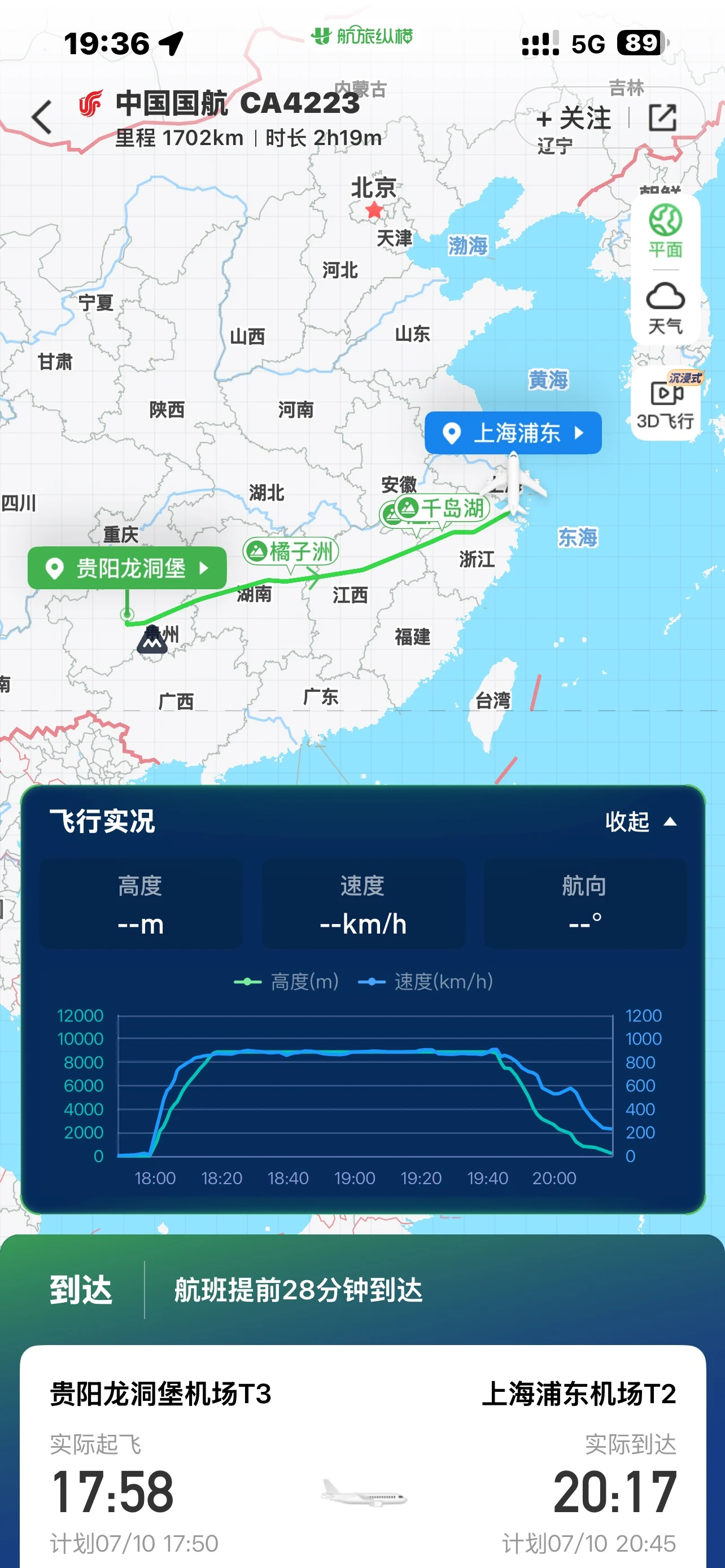 ���������еķ���Ʒ�ʣ�CA4223 ����������-�Ϻ��ֶ����б���