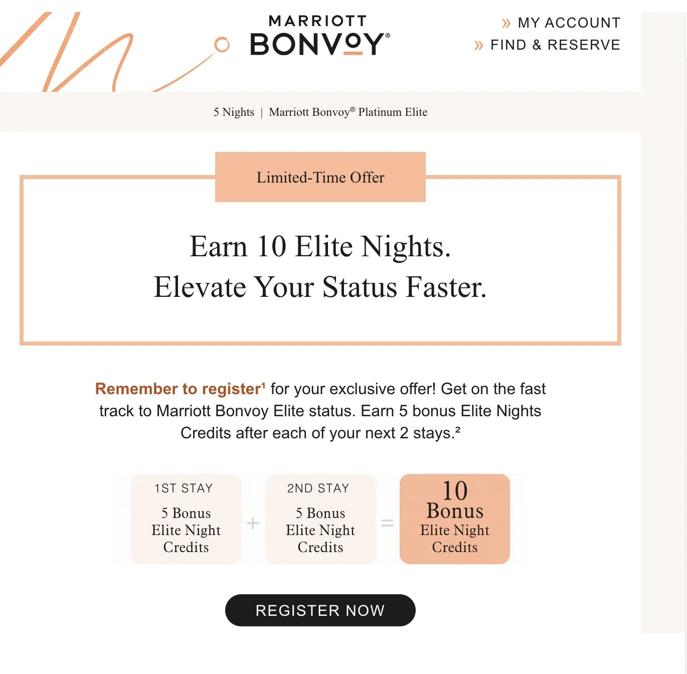 ��һ���յ�������� offer