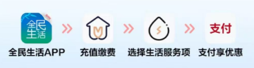 �����������ÿ� | ���ʱ��������л���������188Ԫ