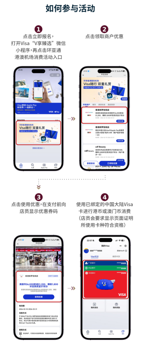 ��Visa����,˫�����͡�������ۺͼ�¡�¹��ʻ���ר���������������л���Ӯ���ʺ���