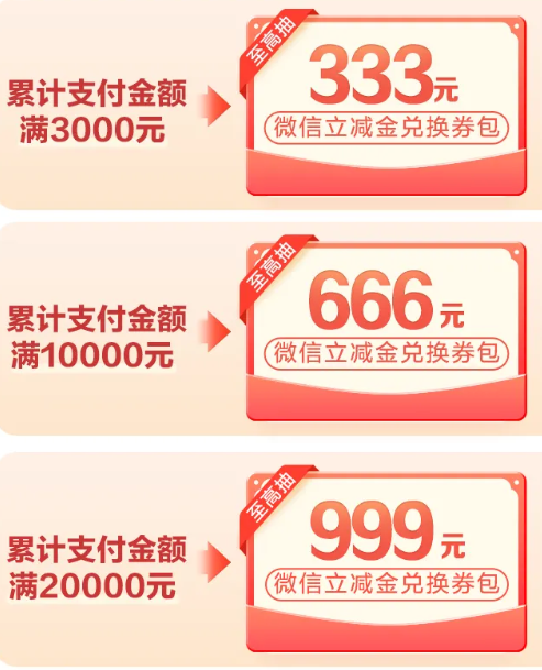 �������д�� | ��������ߵ�999Ԫ������ȯ��