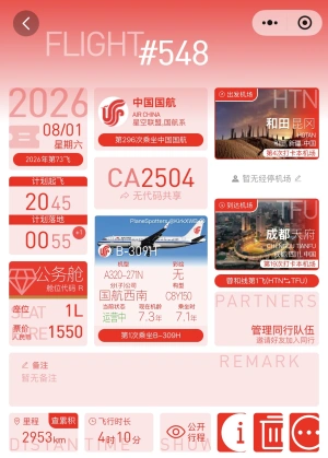 ������ԣ�CA2504:��������-�ɶ��츮��������ӱ���ǰ���Ĵ�