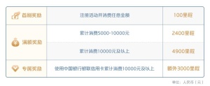 �й������������ÿ�����10000Ԫ�����ϣ�������֪��3000���